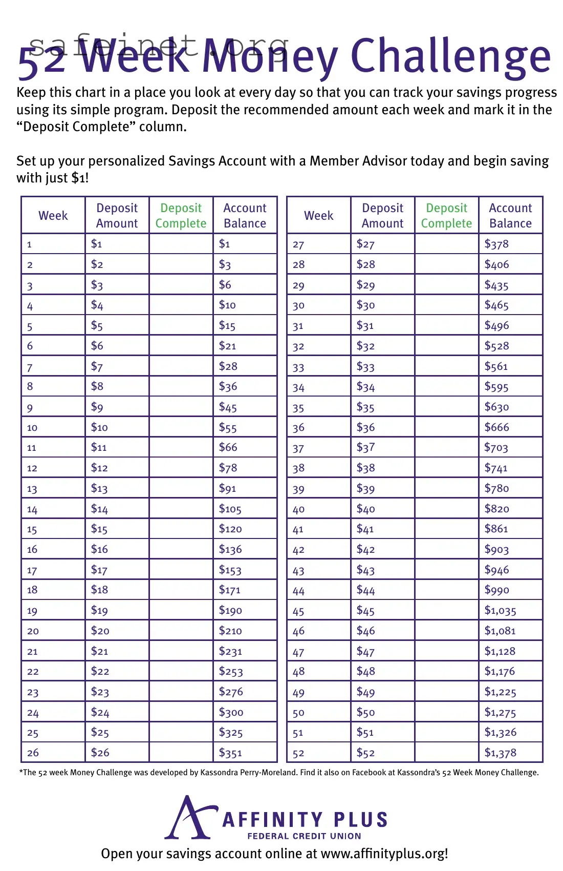 Blank 52 Week Money Challenge Template