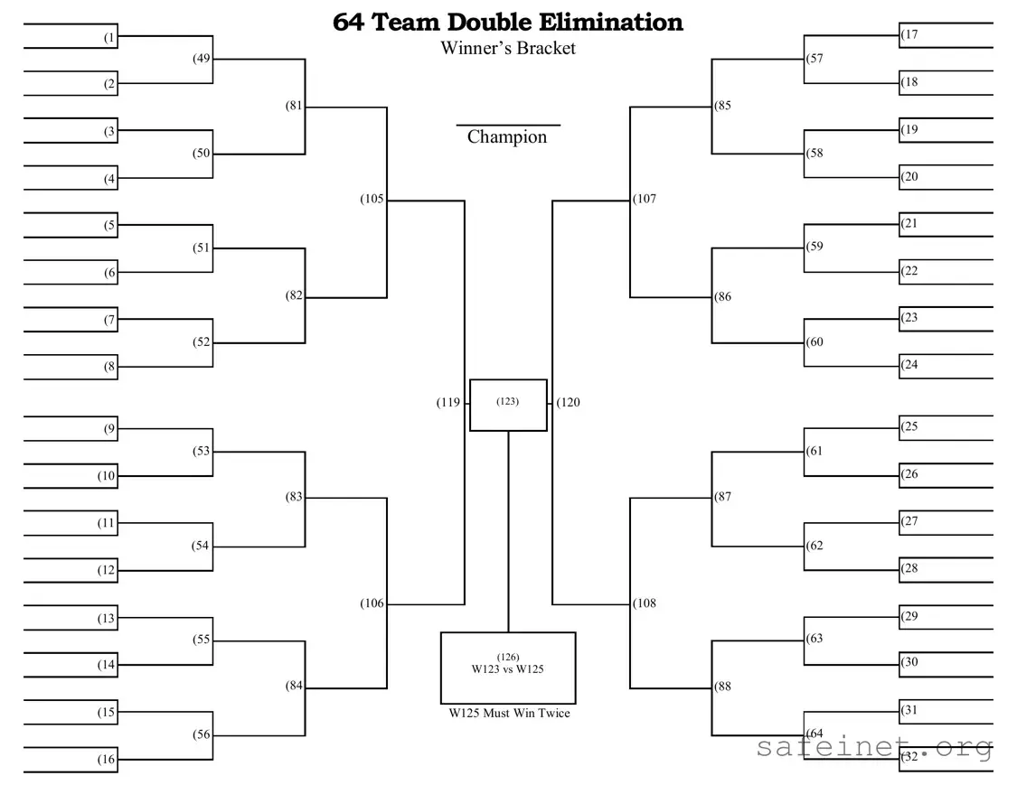 Blank 64 Team Double Elimination Bracket Template