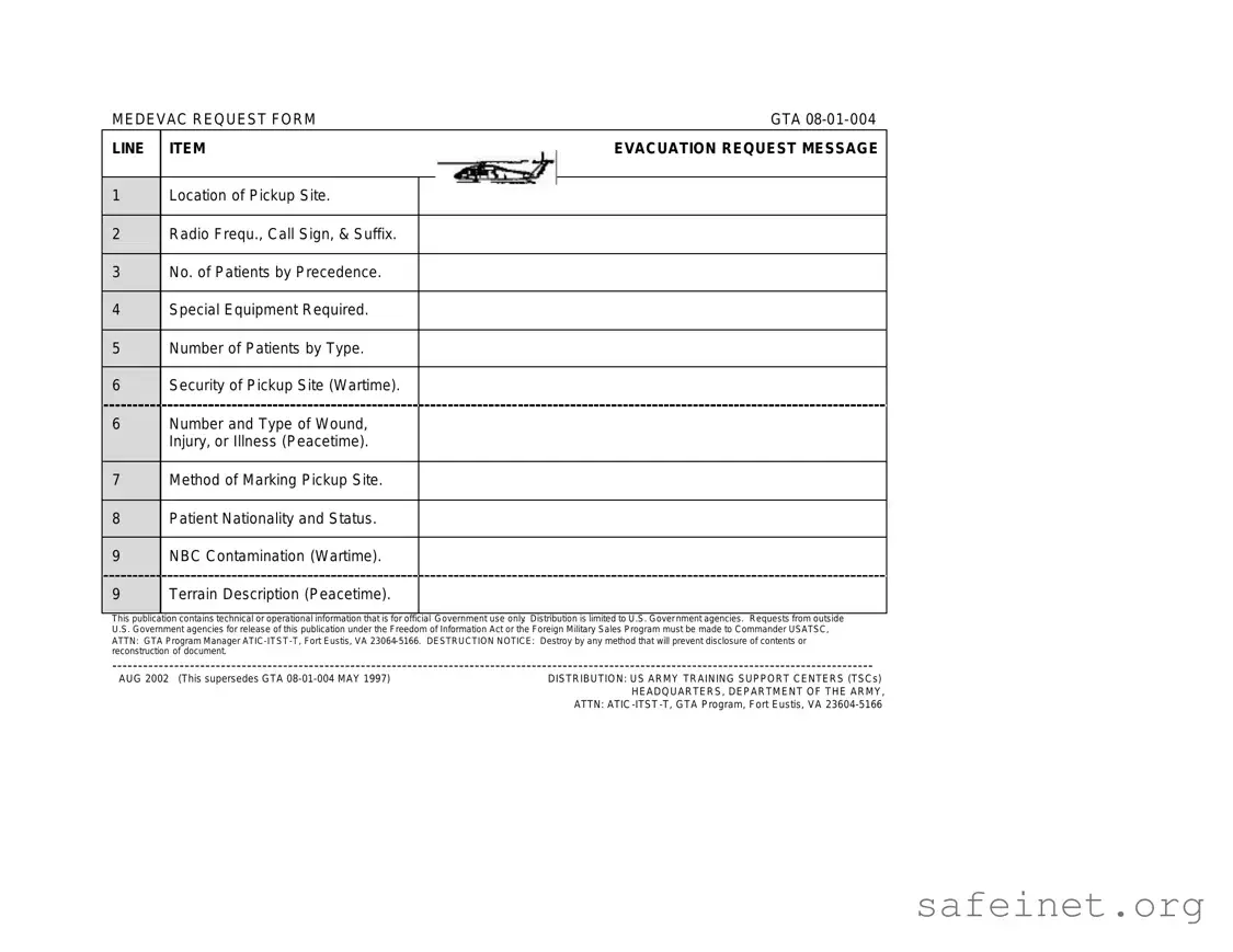 Blank Medevac request form GTA 08-01-004 Template