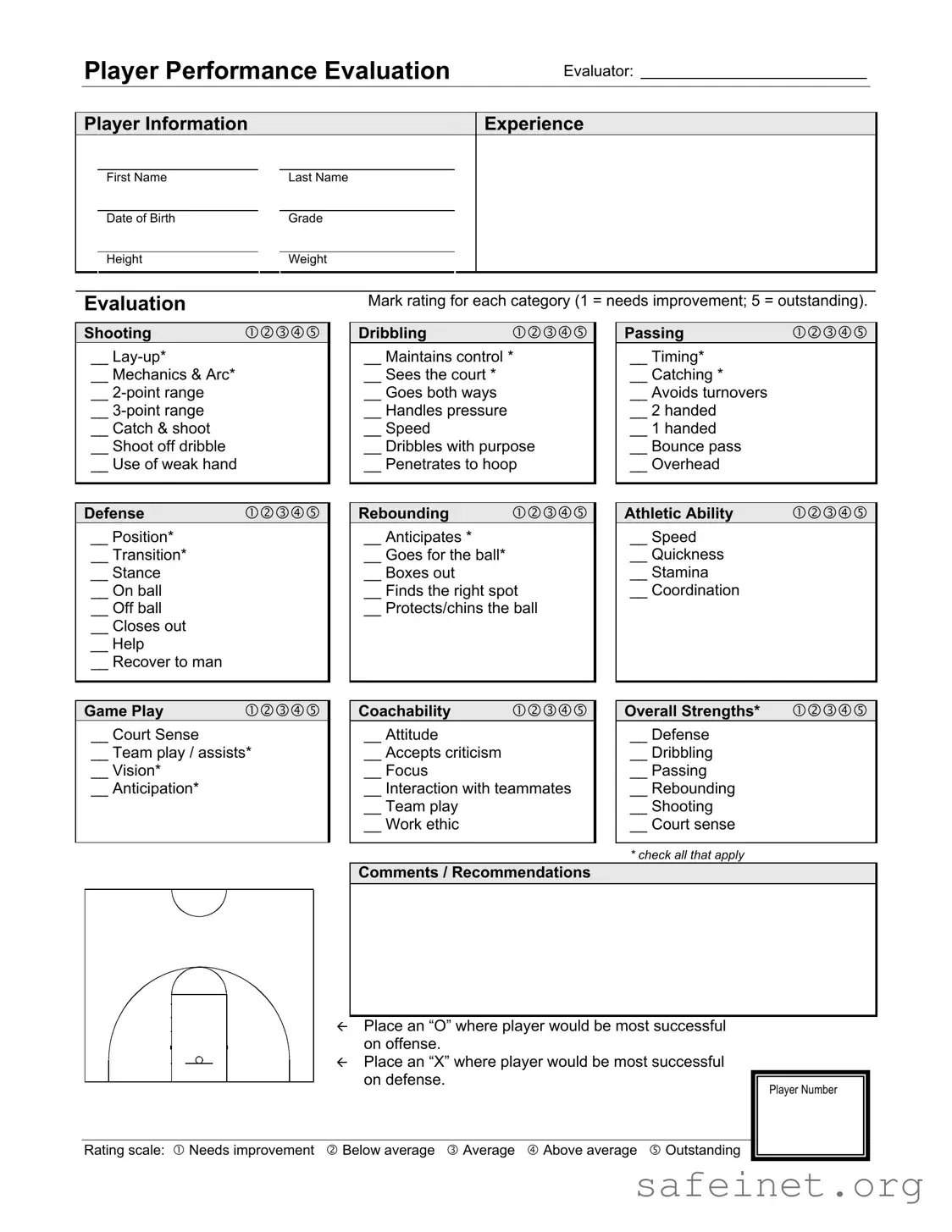 Blank Basketball Evaluation Template
