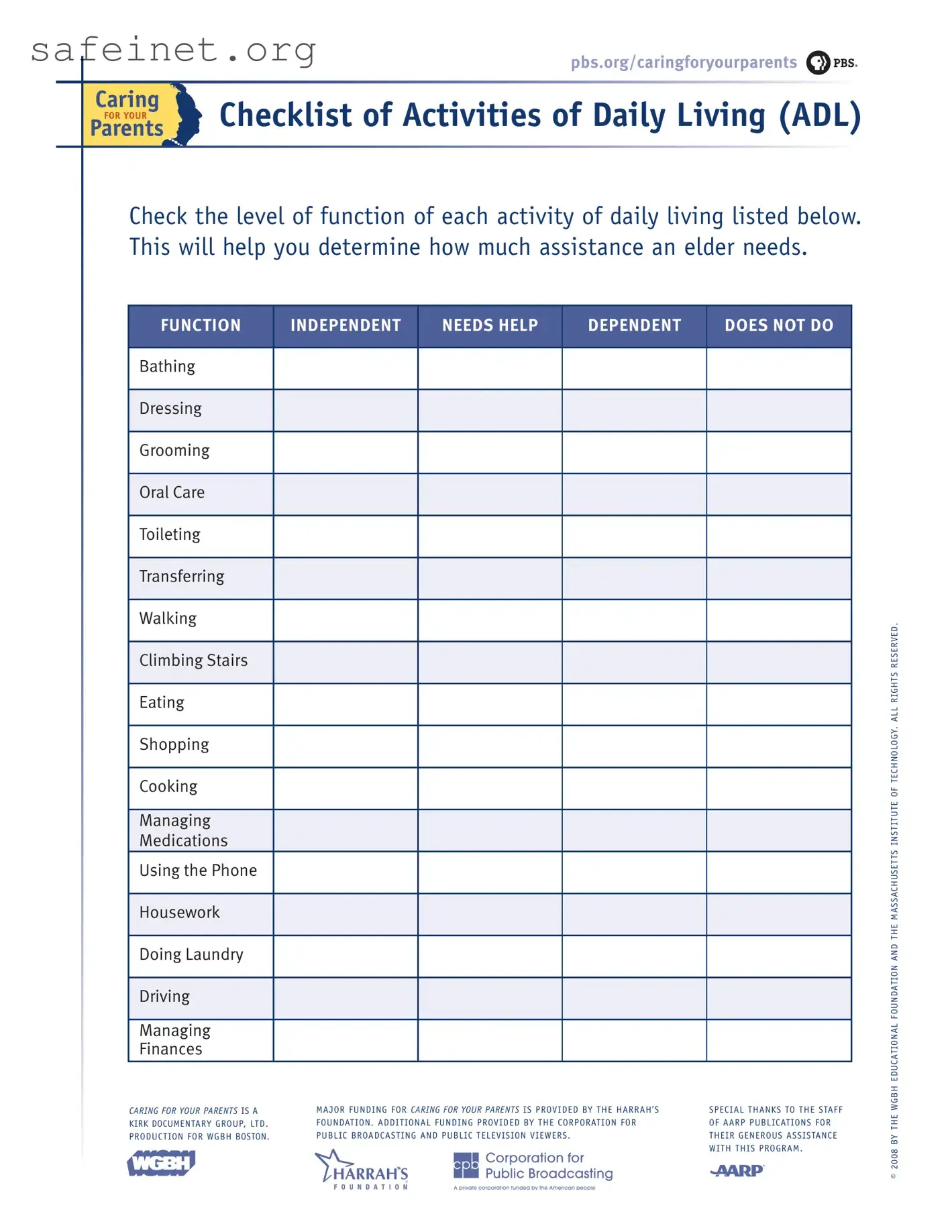 Blank Checklist Daily Living Template