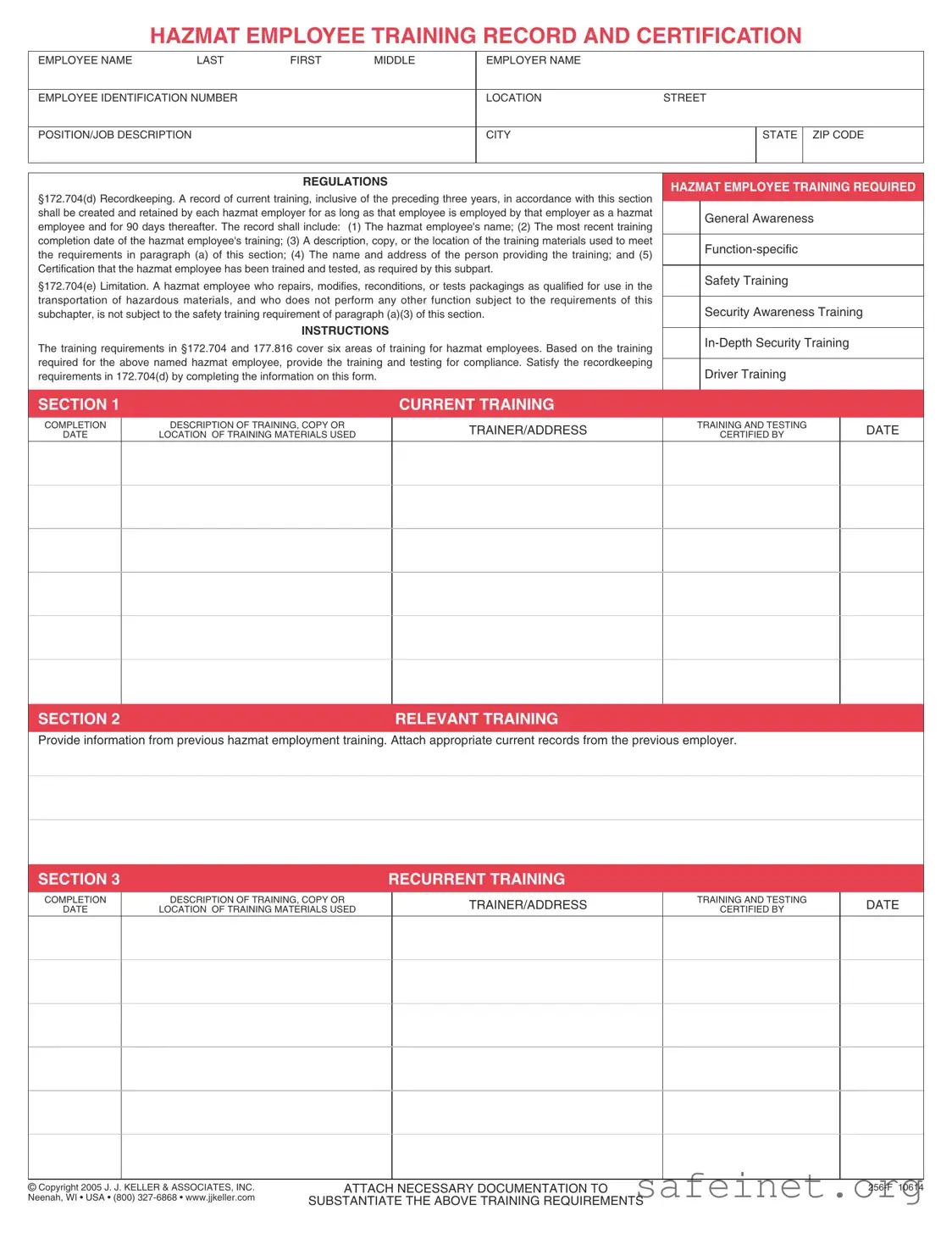 Blank Hazmat Employee Training Record Template