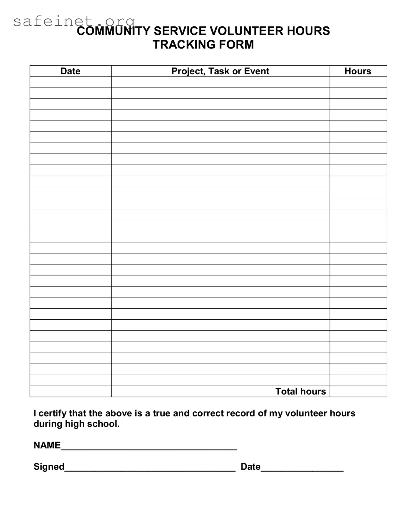 Blank Community Tracking Template