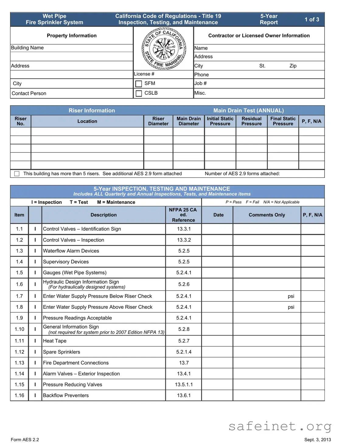 Blank 5 Year Fire Sprinkler Inspection Template