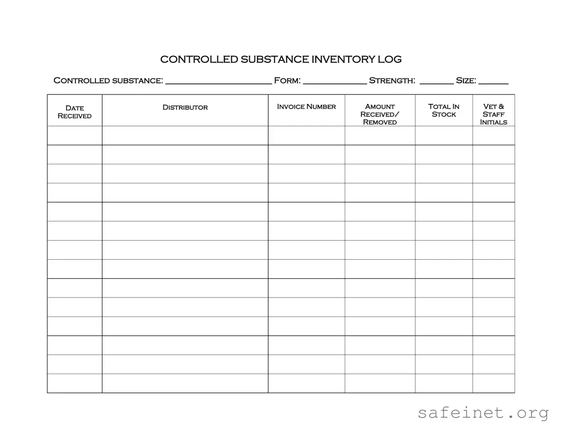Blank Controlled Drug Log Template