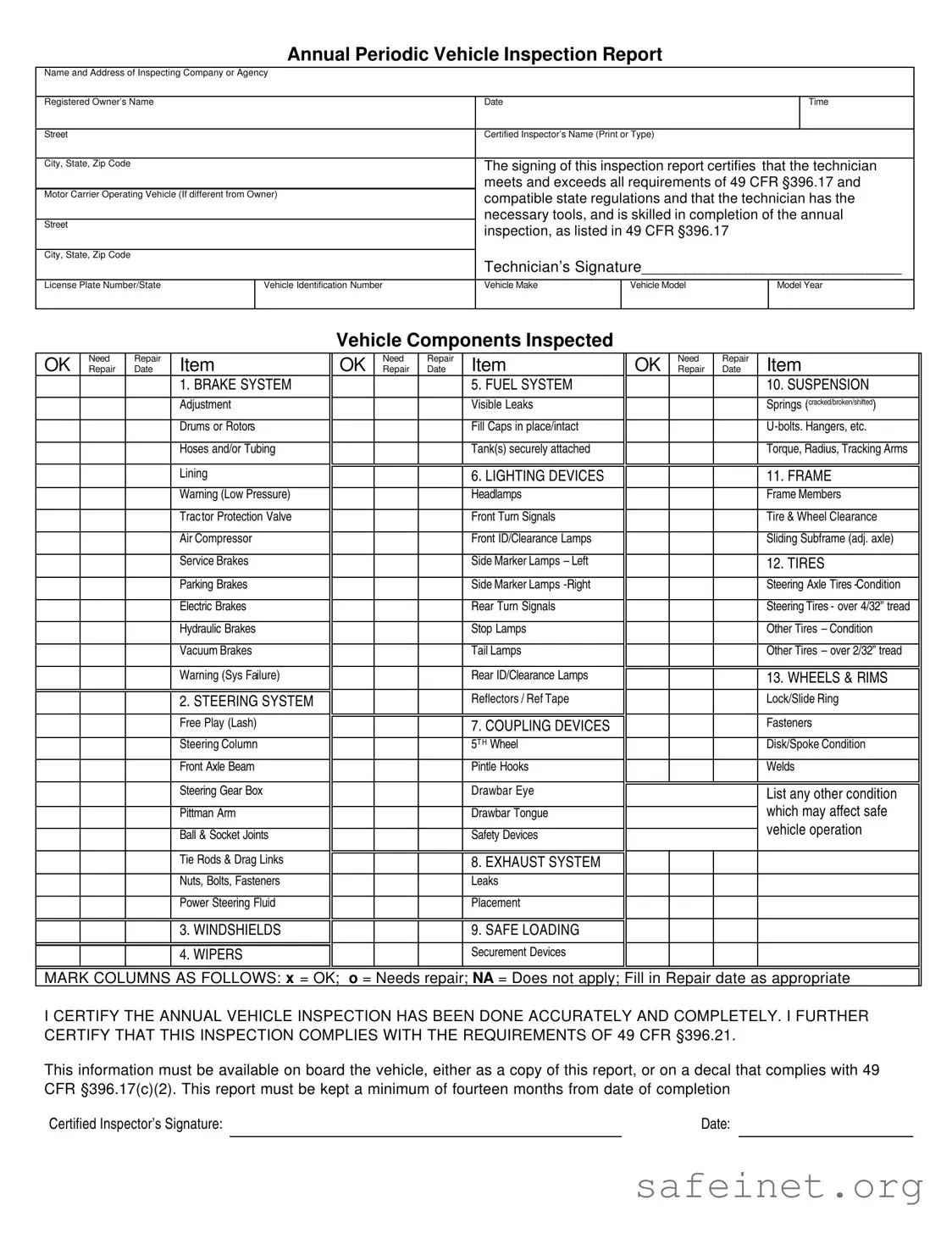 Blank Dot Vehicle Inspection Template