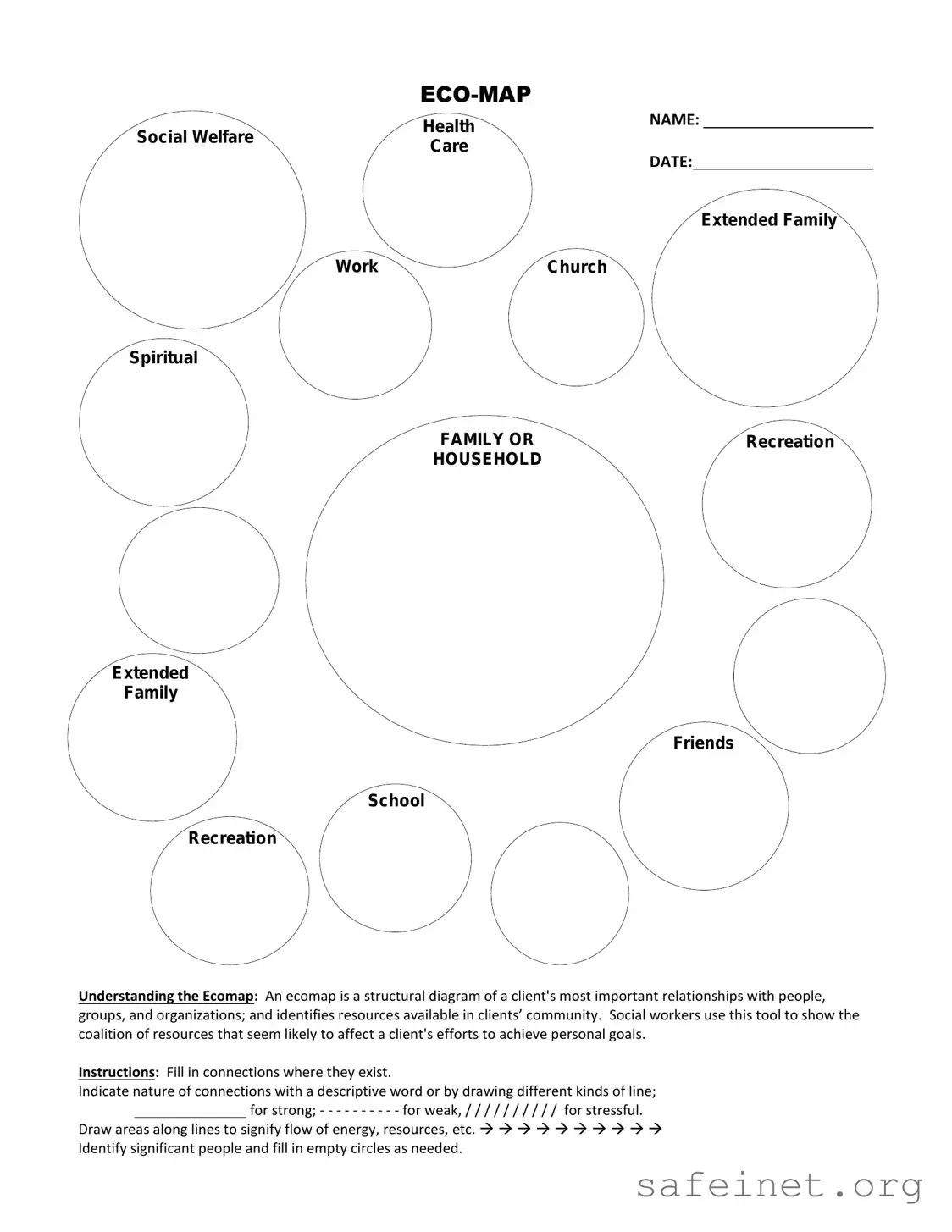 Blank Eco Map Template