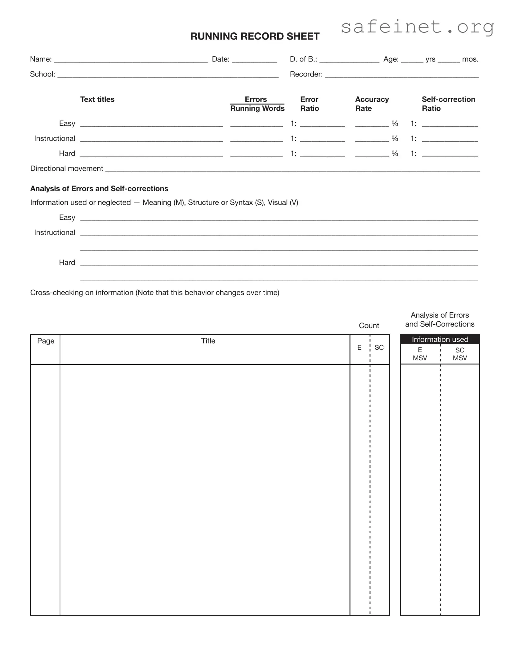 Blank Running Record Sheet Template