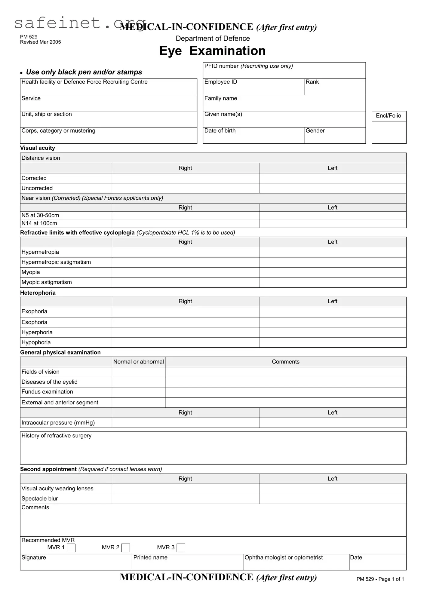 Blank Eye Examination Template
