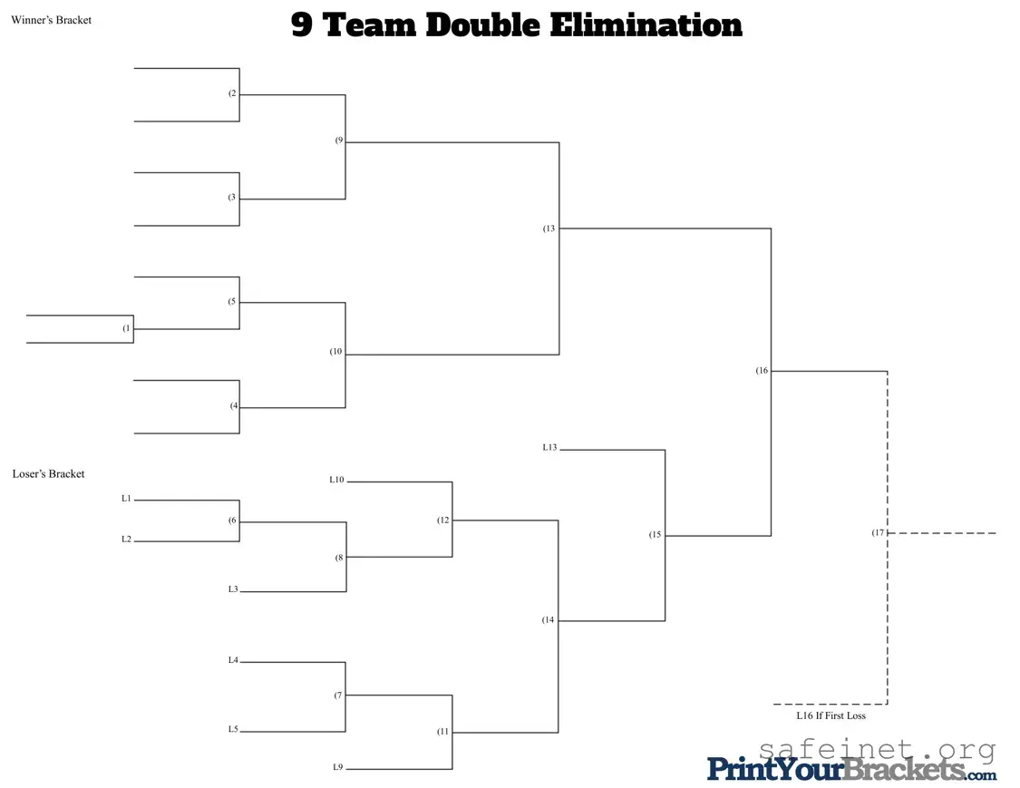 Blank 9 Team Double Elimination Bracket Template