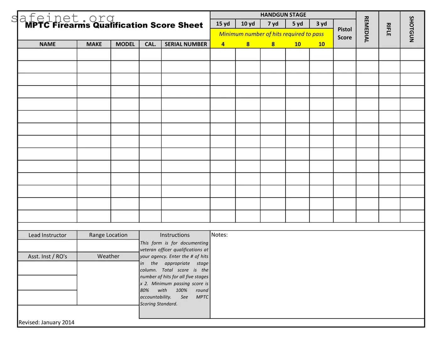 Blank Firearms Qualification Score Sheet Template