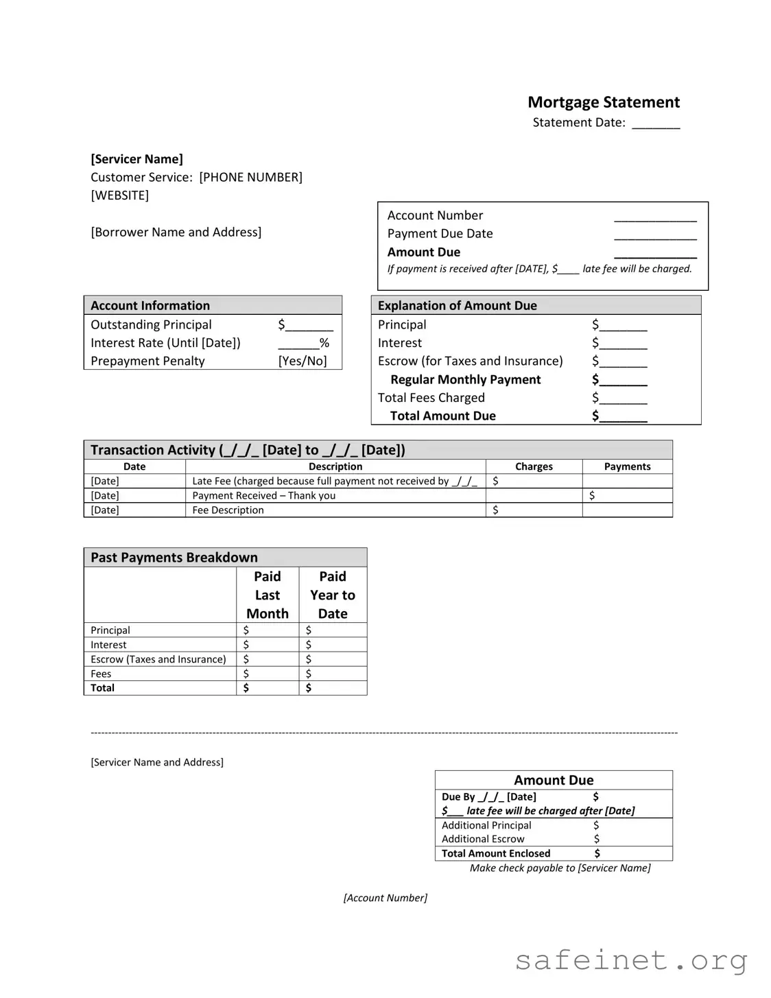 Blank Mortgage Statement Template