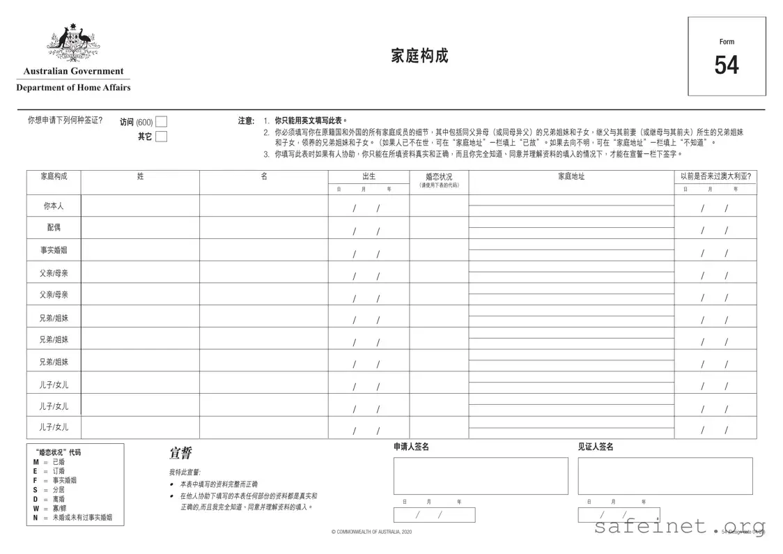 Blank Australia 54 Template