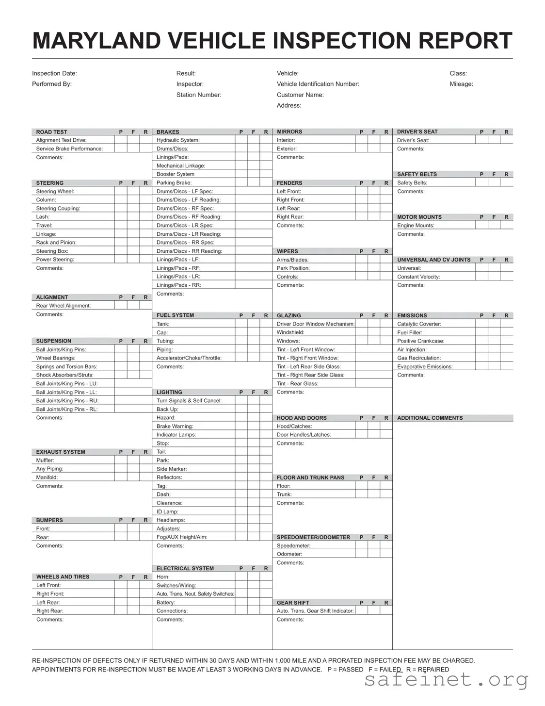 Blank Md Inspection Report Template