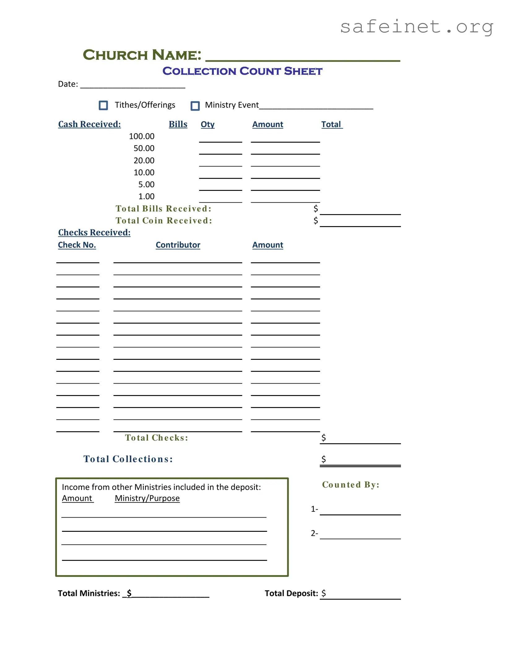 Blank Offer Report Template