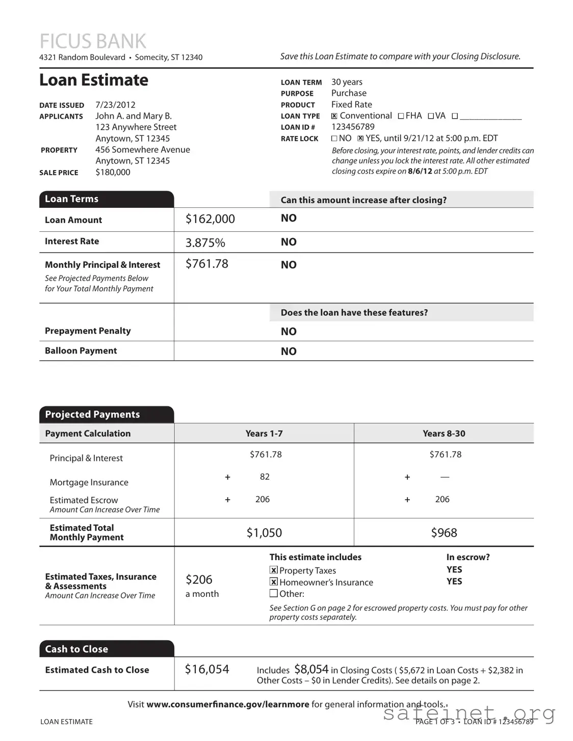 Blank Loan Estimate Template