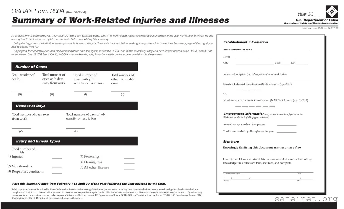 Blank 300A Osha Template