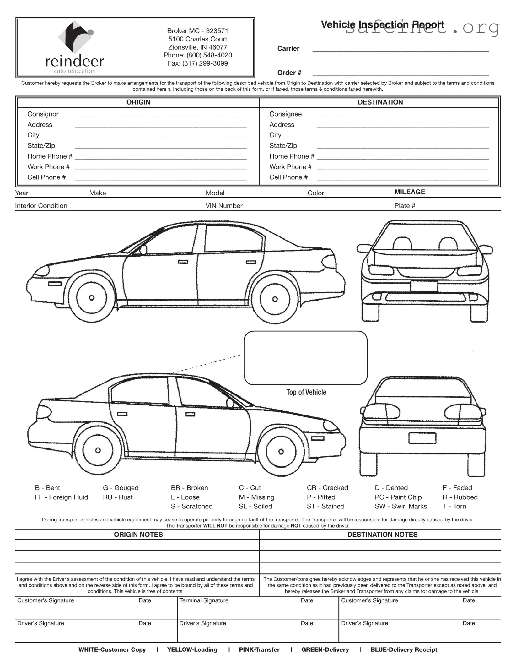 Blank Vehicle Inspection Sheet Template