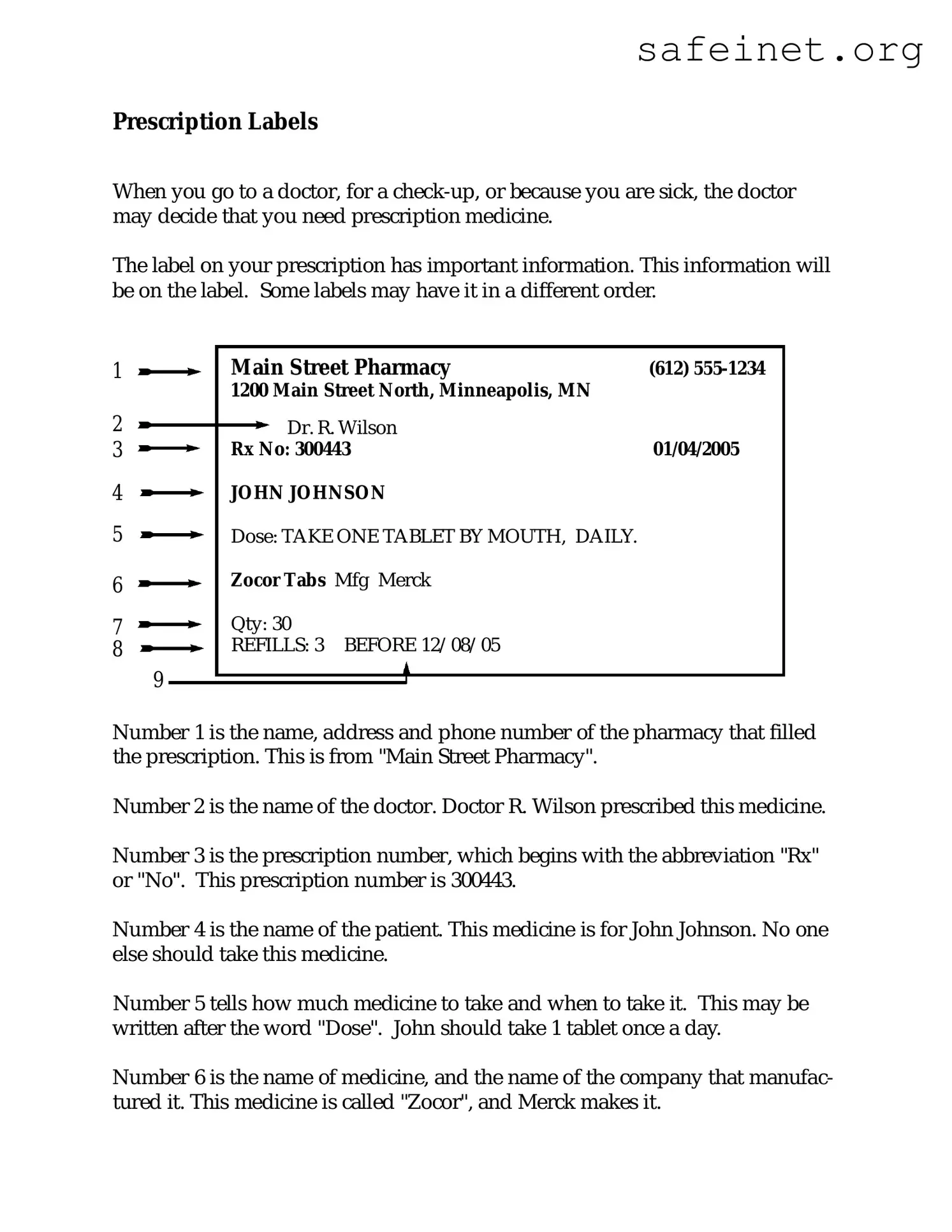 Blank Prescription Label Template