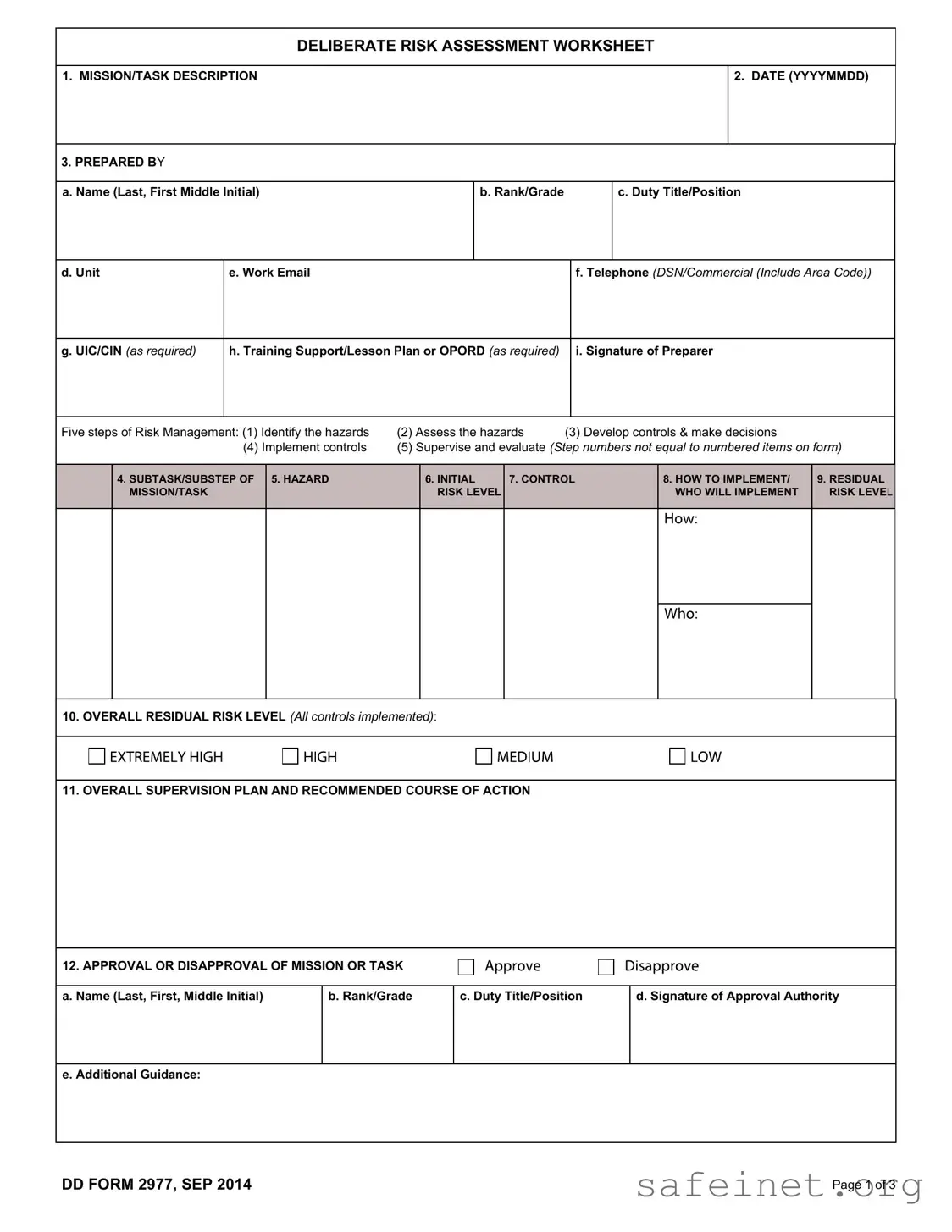 Blank Dd 2977 Template