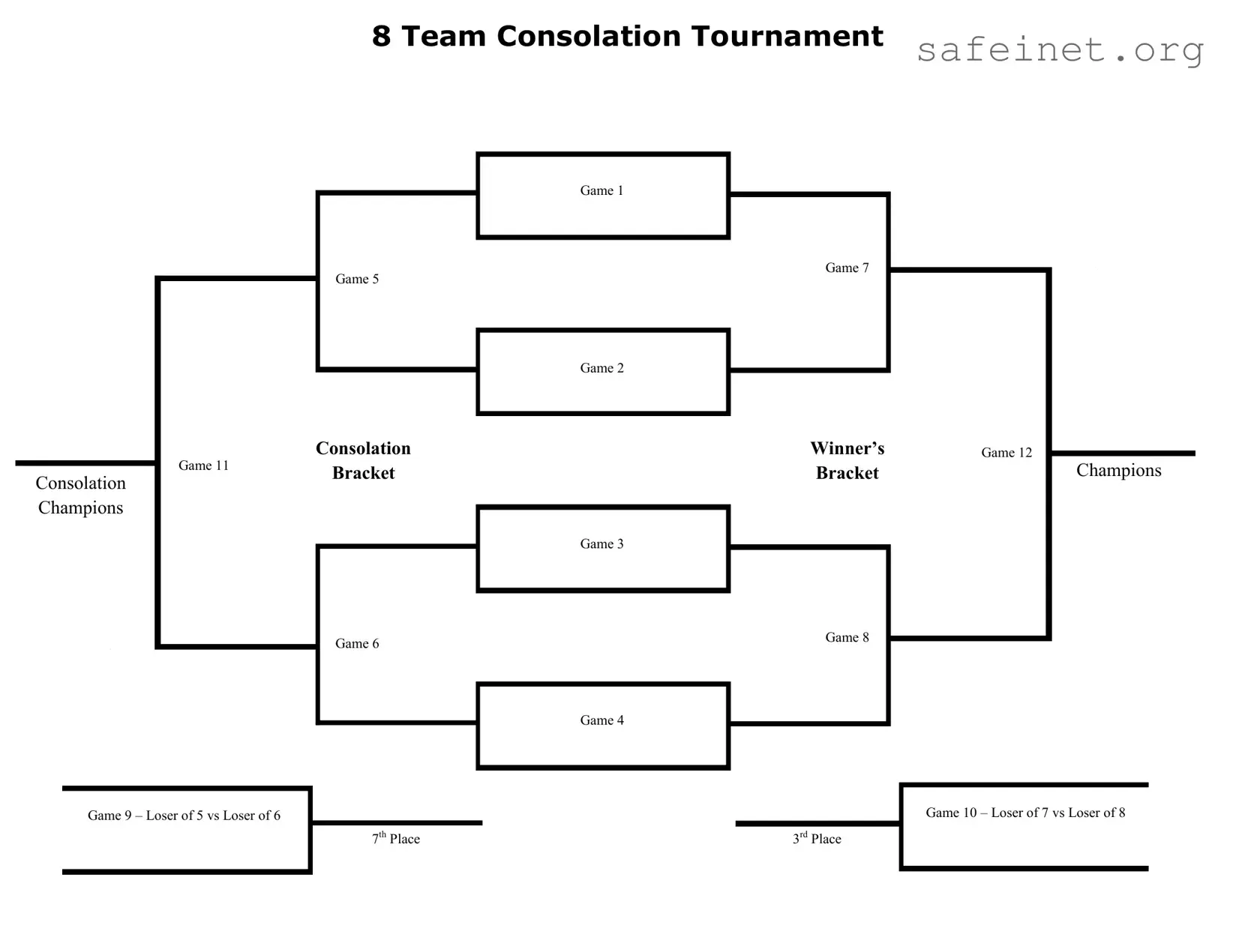 Blank Tournament Consolation Bracket Template