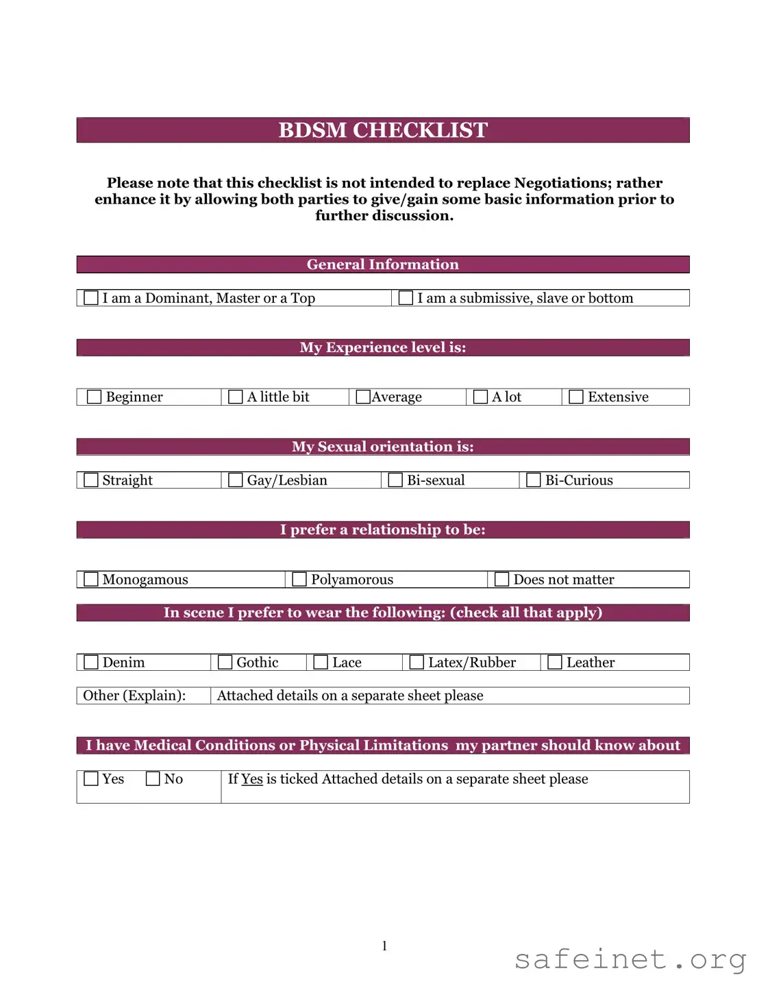 Blank Bdsm Checklist Template