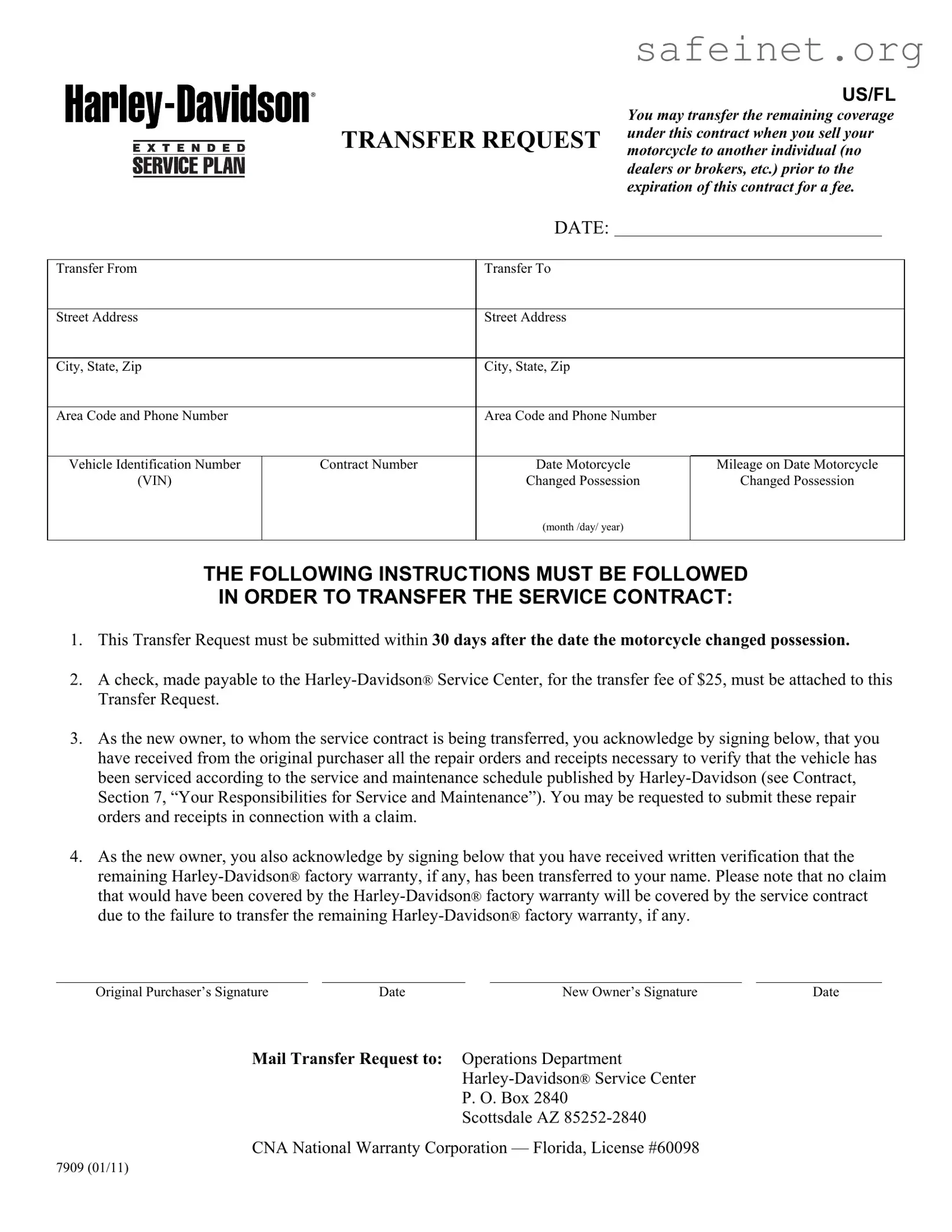 Blank Transfer Request Template